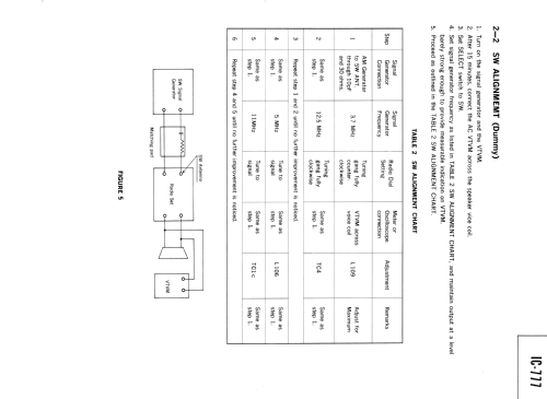 IC-777; Toshiba Corporation; (ID = 1869540) Radio