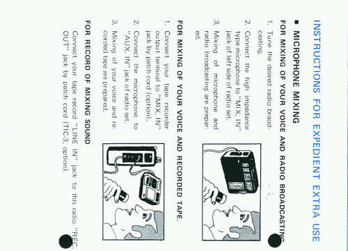 IC-777; Toshiba Corporation; (ID = 2521467) Radio