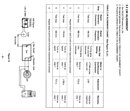 Music Center SM 2700; Toshiba Corporation; (ID = 1828761) Radio