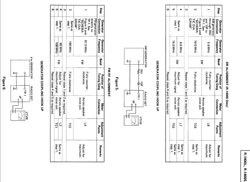 R-1400L; Toshiba Corporation; (ID = 1572459) Radio