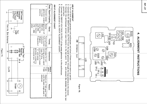 RP-27; Toshiba Corporation; (ID = 1574041) Radio