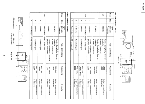 RT-120S; Toshiba Corporation; (ID = 2506131) Radio