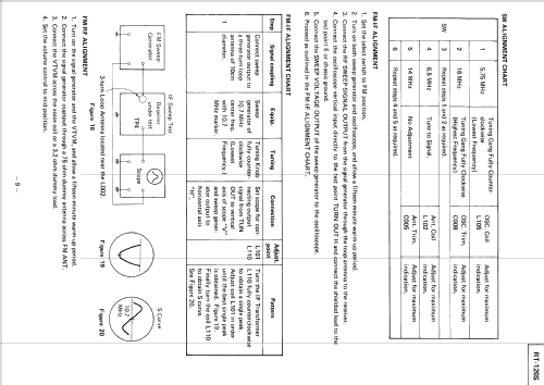 RT-120S; Toshiba Corporation; (ID = 2506132) Radio