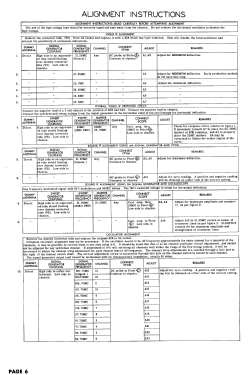 T-20A; Trad Television Corp (ID = 2921163) Television