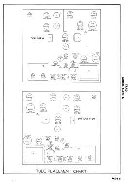 T-20A; Trad Television Corp (ID = 2921165) Television