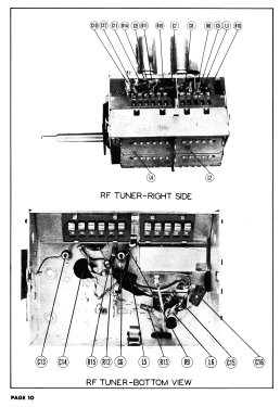 T-20A; Trad Television Corp (ID = 2921171) Televisore