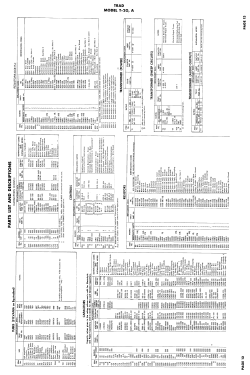 T-20A; Trad Television Corp (ID = 2921174) Télévision