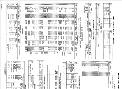 MJ178PV ; Trans American (ID = 853320) Televisore