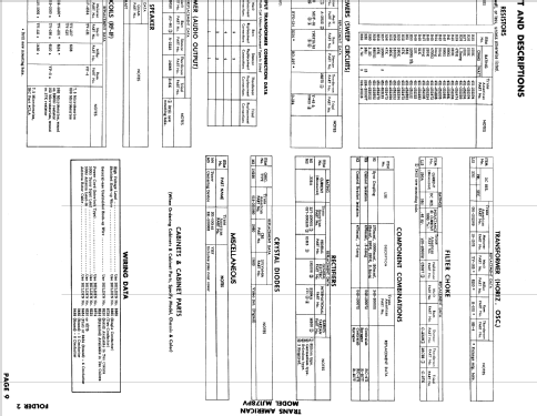 MJ178PV ; Trans American (ID = 853321) Televisore