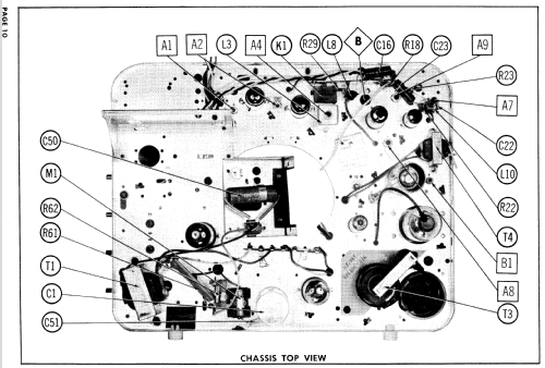 MJ178PV ; Trans American (ID = 853322) Televisore