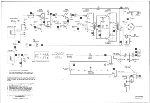 TR100 ; Trans American (ID = 1295847) Ton-Bild