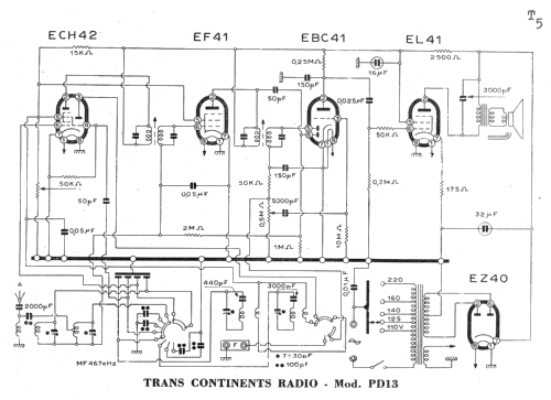 PD13; Trans Continents (ID = 195341) Radio