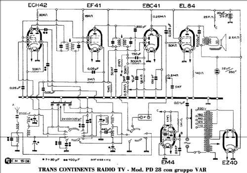 PD28; Trans Continents (ID = 270363) Radio