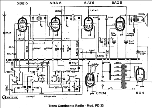 PD33 Radio Trans Continents Prandoni; Milano, Treviglio, build ...