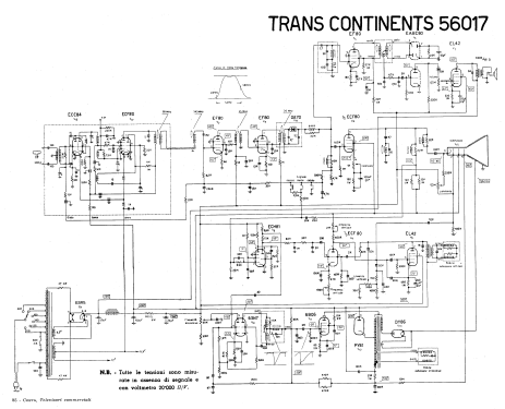 Televisore 56017; Trans Continents (ID = 2899206) Television