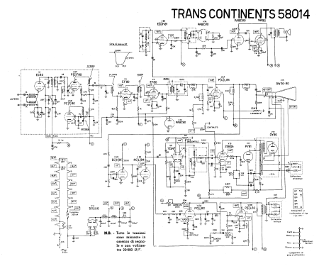 Televisore 58014; Trans Continents (ID = 2906540) Television