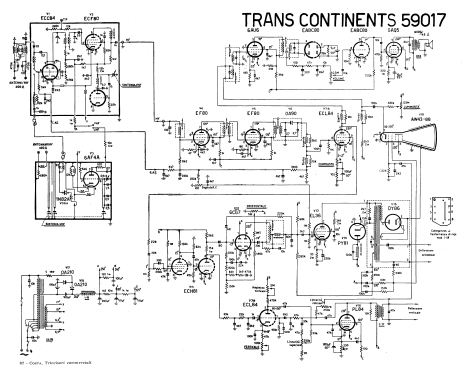 Televisore 59017; Trans Continents (ID = 2906541) Television