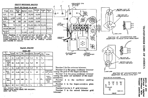 25-220 Ch= G-220; Clarion, Transformer (ID = 739089) Radio