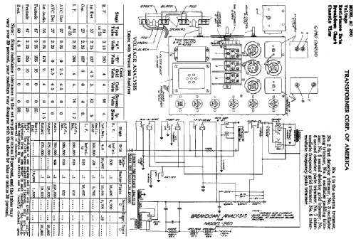 25-260 ; Clarion, Transformer (ID = 735393) Radio