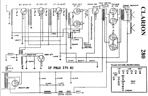 25-280 ; Clarion, Transformer (ID = 26727) Radio