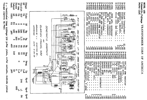 Clarion 450 ; Clarion, Transformer (ID = 738869) Radio