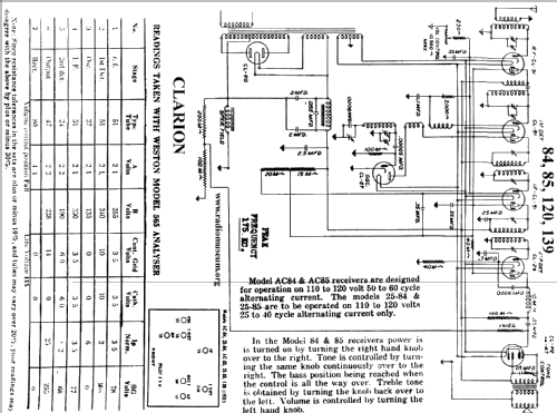 Clarion AC84 Ch= G-83; Clarion, Transformer (ID = 26743) Radio