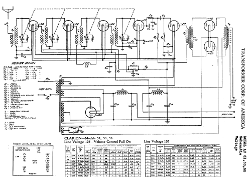 Clarion 25-51 ; Clarion, Transformer (ID = 736966) Radio