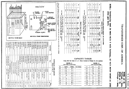 Clarion Jr AC61 ; Clarion, Transformer (ID = 186899) Radio