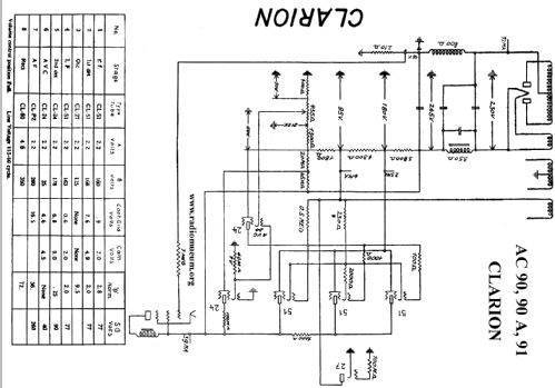 Clarion AC91 ; Clarion, Transformer (ID = 26742) Radio