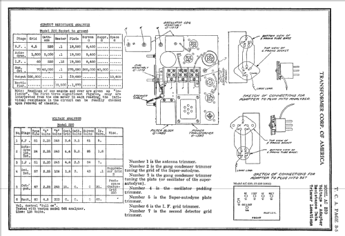 Clarion AC-220 Midget 6 Ch= G-220; Clarion, Transformer (ID = 1495811) Radio