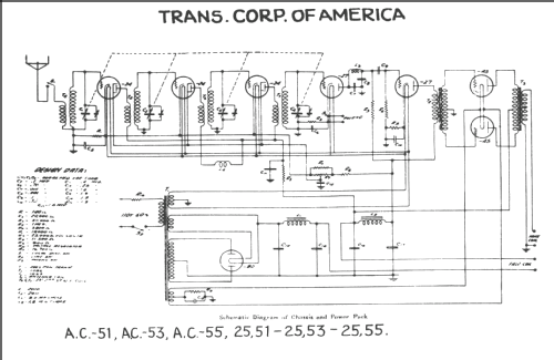 Comb. AC25-53; Clarion, Transformer (ID = 246655) Radio