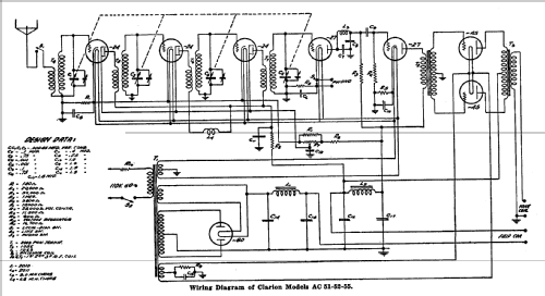 Clarion AC-55 Combination ; Clarion, Transformer (ID = 18121) Radio