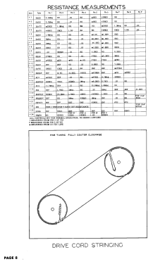 219-8A Ch= 11A2; Trav-Ler Karenola (ID = 3032324) Fernseh-E