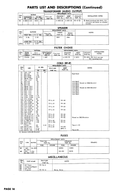 219-8A Ch= 11A2; Trav-Ler Karenola (ID = 3032333) Fernseh-E