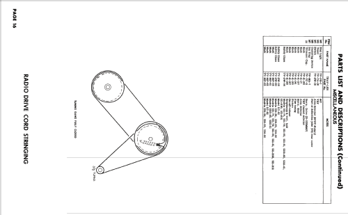 521-74 Ch= 412E5; Trav-Ler Karenola (ID = 2687767) Televisore