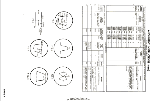 521-R90 Ch= 412G5; Trav-Ler Karenola (ID = 2687884) Televisore