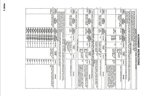 617-33 Ch= 627A6; Trav-Ler Karenola (ID = 1985524) Television