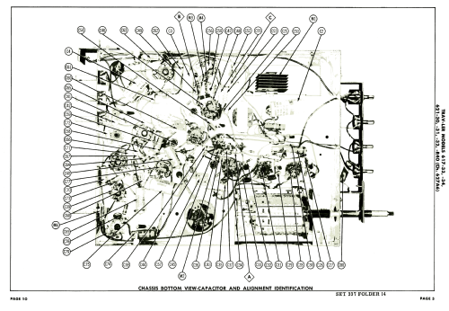 617-34 Ch= 627A6; Trav-Ler Karenola (ID = 1985581) Televisore