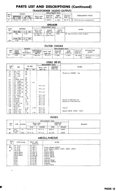 64R50-2; Trav-Ler Karenola (ID = 2960013) Television