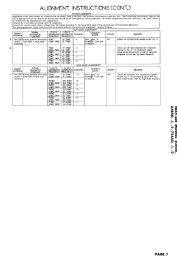 75A50-1; Trav-Ler Karenola (ID = 2960032) Television