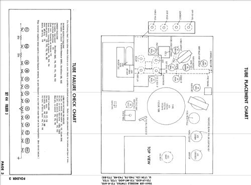 17MT65 Ch= 743-48; Trav-Ler Karenola (ID = 855257) Television