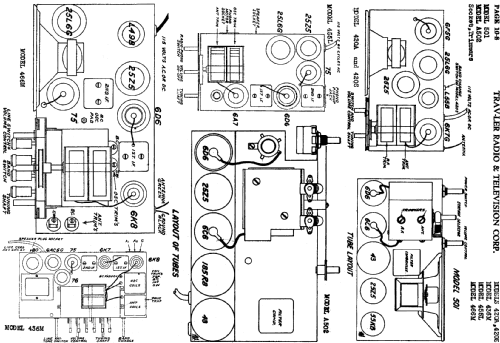 455-L ; Trav-Ler Karenola (ID = 631579) Radio