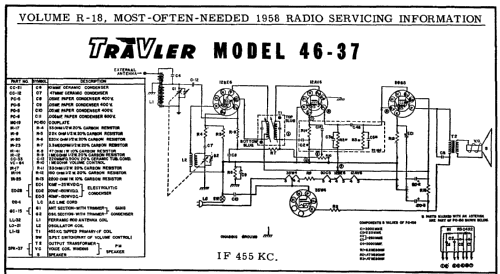 46-37 ; Trav-Ler Karenola (ID = 139763) Radio