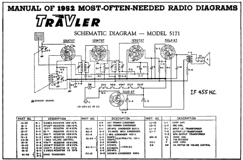 5171 ; Trav-Ler Karenola (ID = 156546) Radio