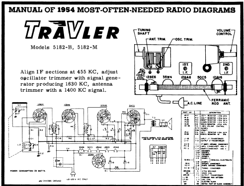 5182-B ; Trav-Ler Karenola (ID = 185960) Radio