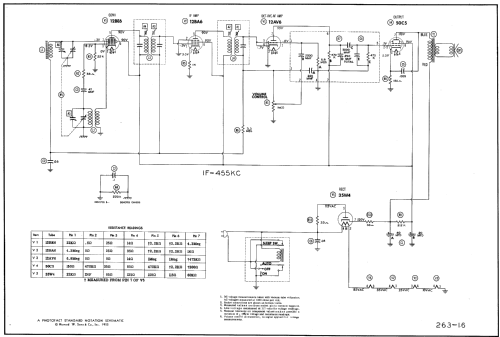 5182-B ; Trav-Ler Karenola (ID = 578638) Radio