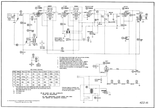 56C221 ; Trav-Ler Karenola (ID = 751679) Radio