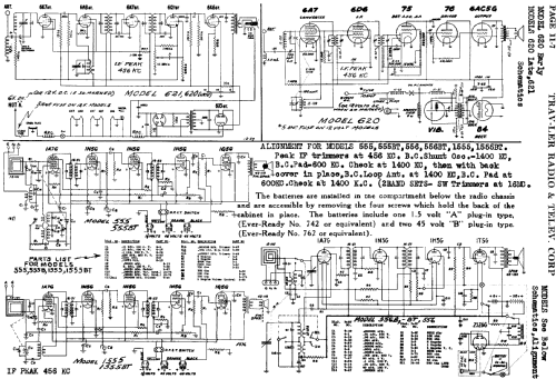 621 ; Trav-Ler Karenola (ID = 632139) Car Radio