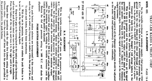 621 ; Trav-Ler Karenola (ID = 632143) Car Radio