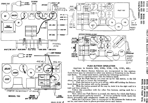 621 ; Trav-Ler Karenola (ID = 632146) Car Radio